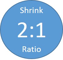 Shrink Ratio 2:1