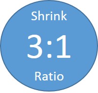 Shrink Ratio 3to1